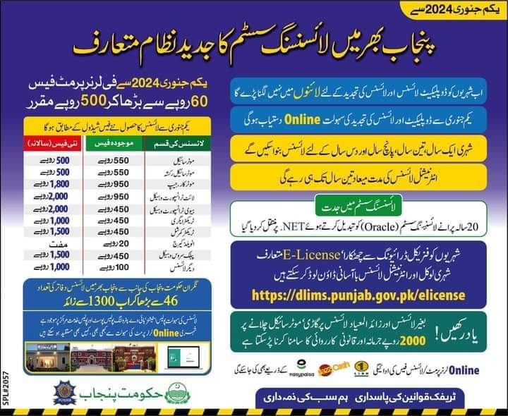 Online Learner and E License System Introduced with Fee Punjab from January